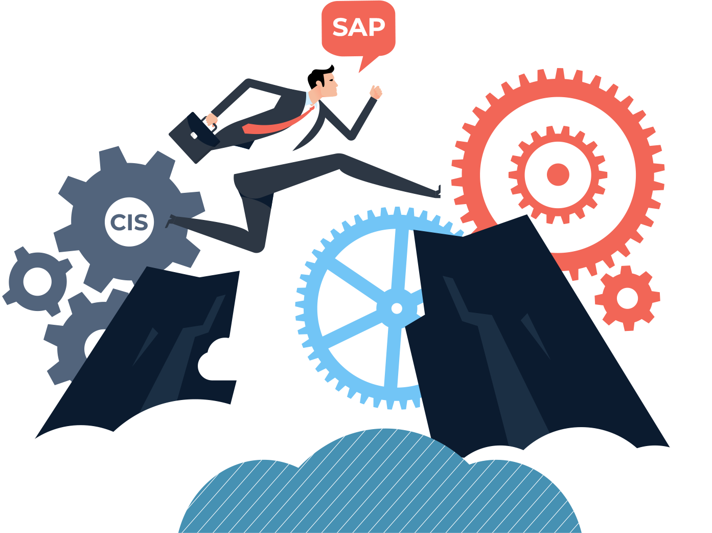 Legacy CIS to SAP graphic with a business man leaping from the old system to the new